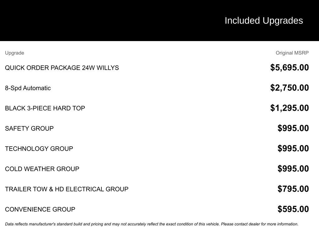 2020 Jeep Wrangler Unlimited Willys