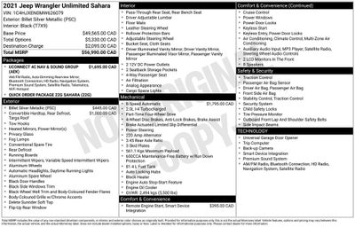 2021 Jeep Wrangler Unlimited Sahara