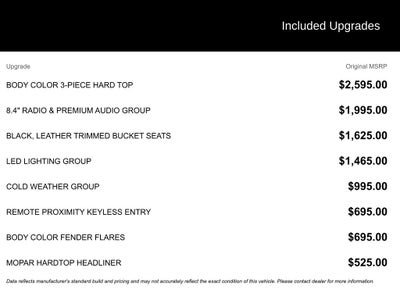 2021 Jeep Wrangler Unlimited Rubicon