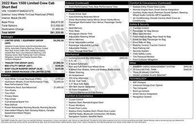 2022 RAM 1500 Limited