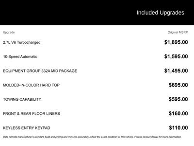 2021 Ford Bronco Badlands