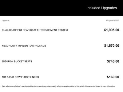 2019 Ford Expedition Max Platinum