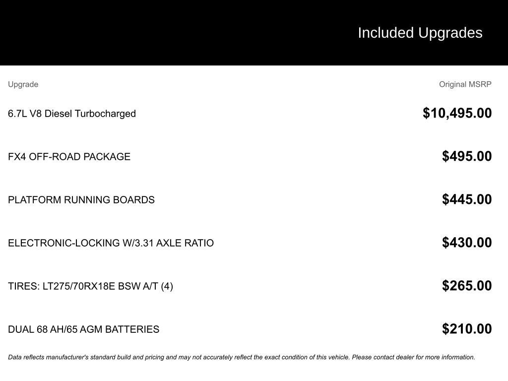 2024 Ford F-250SD XLT