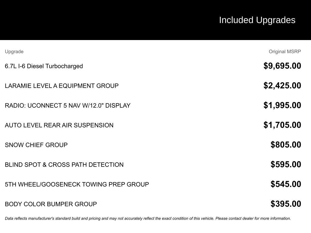 2022 RAM 2500 Laramie