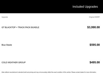 2024 Dodge Hornet GT